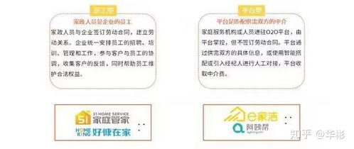 解密,中國家政服務業商業模式及產業鏈也不過如此